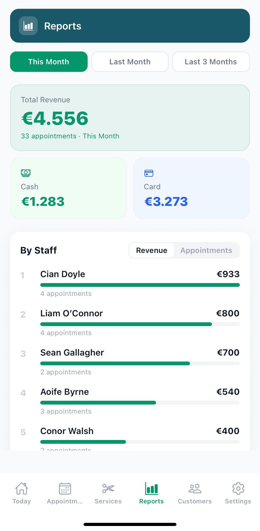 Revenue screen