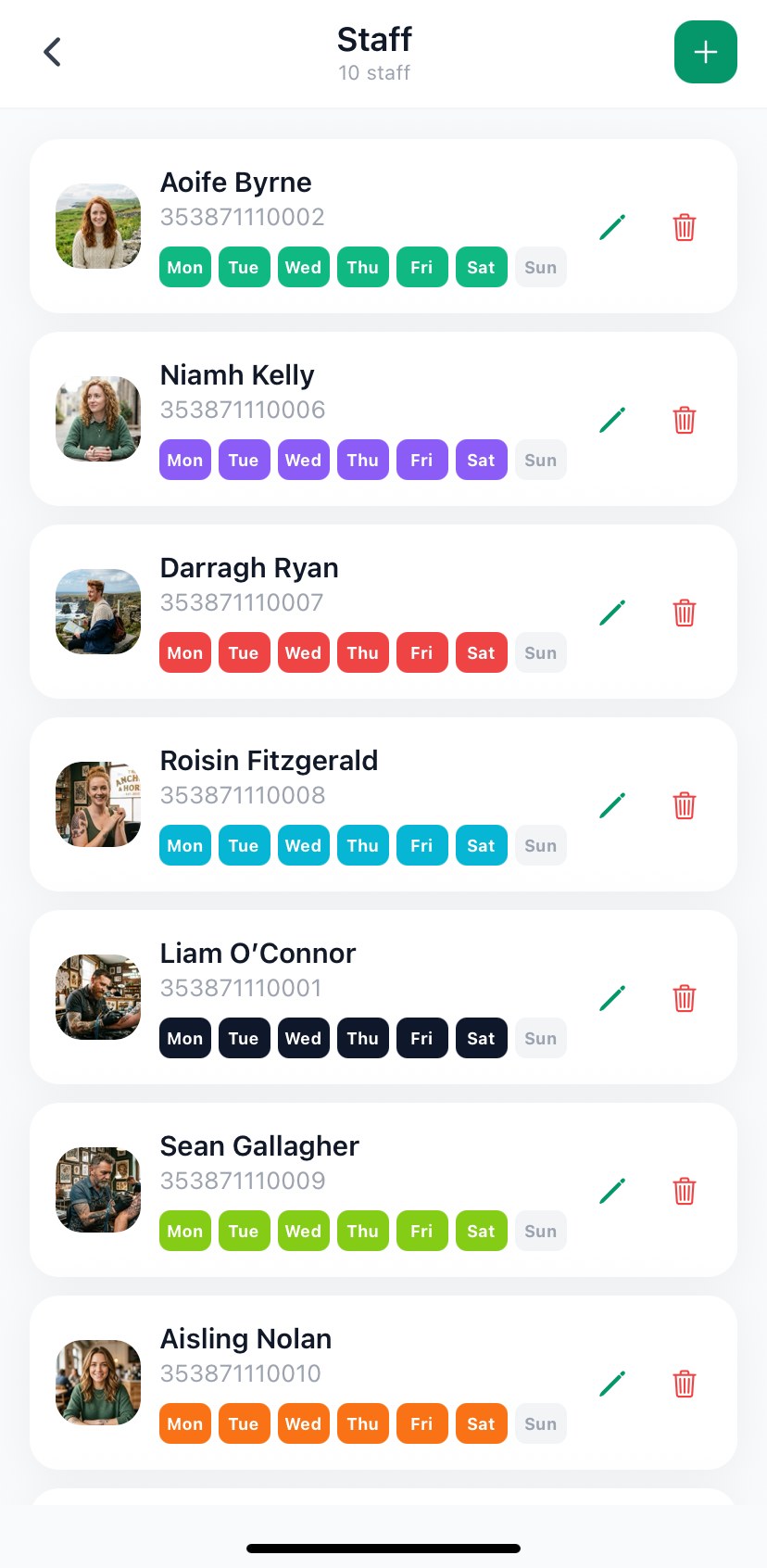 Staff list screen